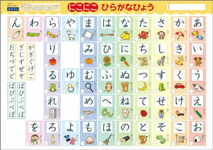 Z会幼児コース年少教材